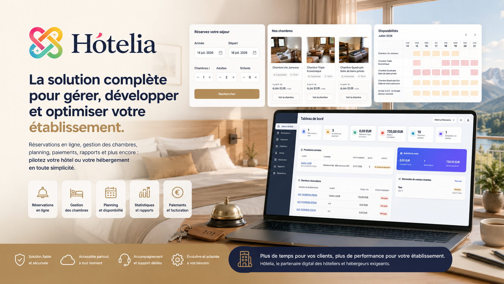 Hôtelia – Gestion hôtelière